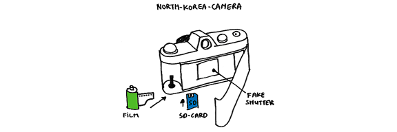 North Korea Camera patent image